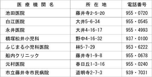 �q�ǂ��\�h�ڎ�T�Ԏ��{��Ë@��